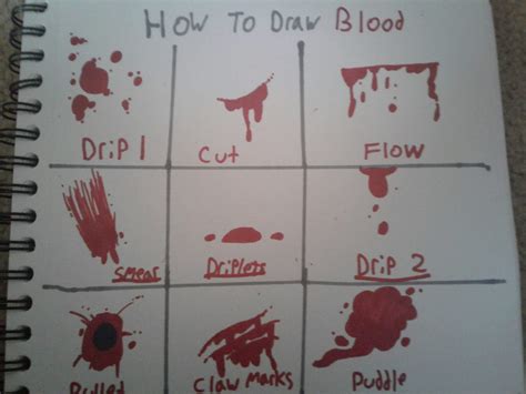 how to draw blood art: exploring the depths of emotional expression through art